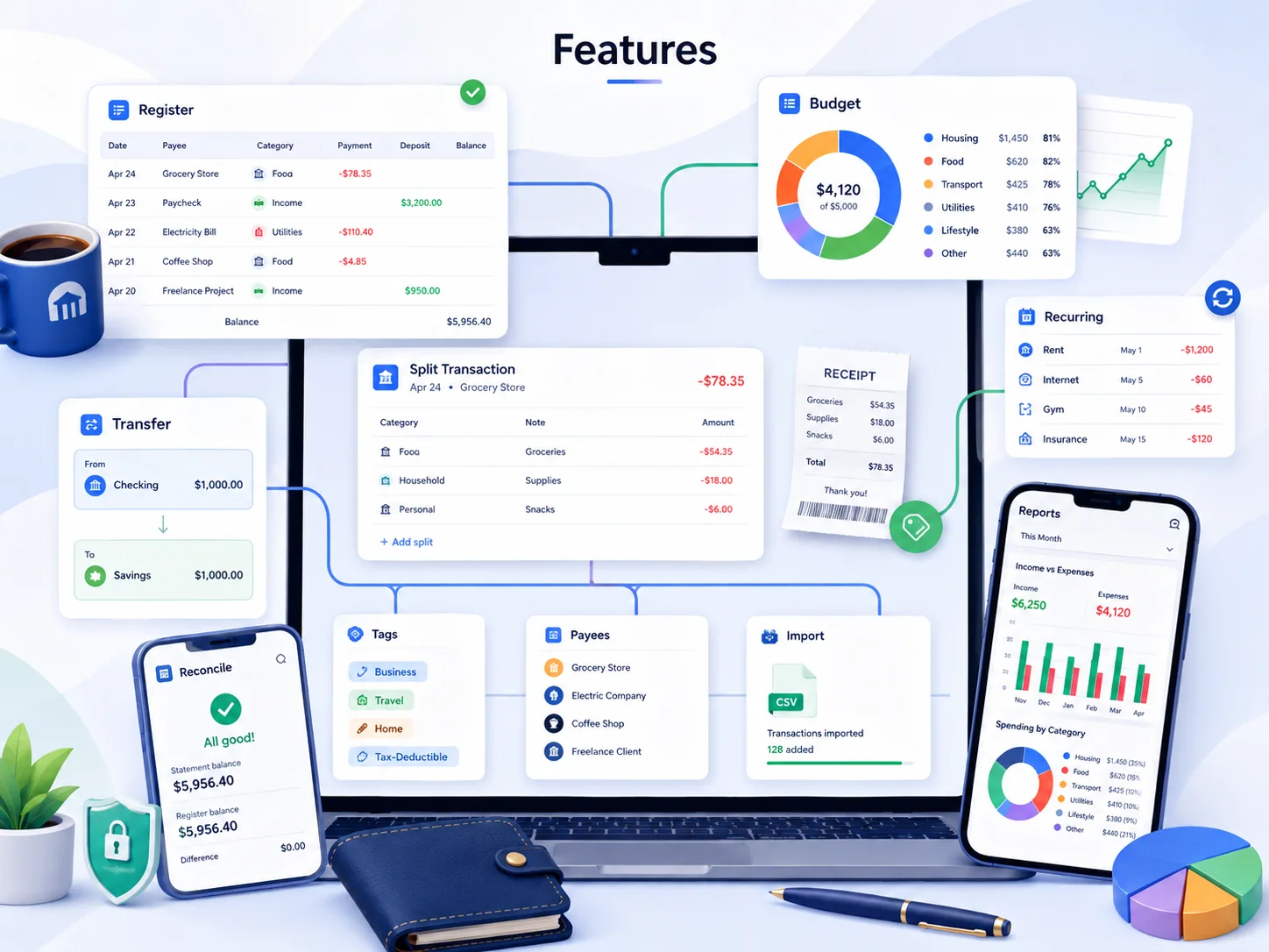 Personal Ledger feature overview illustration